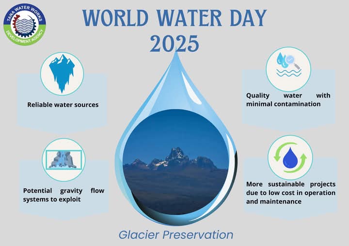 Eyebeemohamed21's tweet photo. Happy World Water Day 💧 2025 
#TWWDA
#MOWSI https://t.co/IhHR3YlRh1