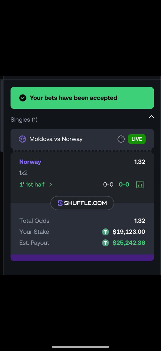 Sannelig gode odds på Norge i aften. 
4-0 til pause 😎