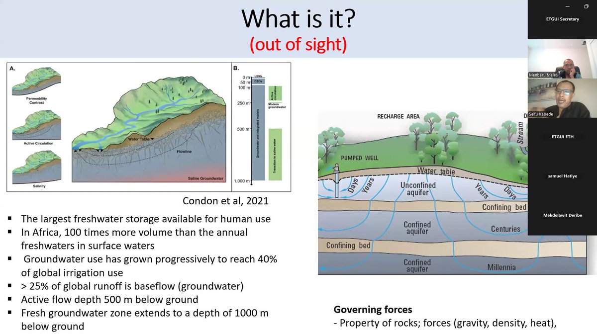 Thank you, Prof. Seifu Kebede, for delivering such an engaging and insightful presentation on groundwater resources in Africa. We also want to express our gratitude to all the participants for their active involvement and thoughtful contributions.
Stay tuned for our next event!