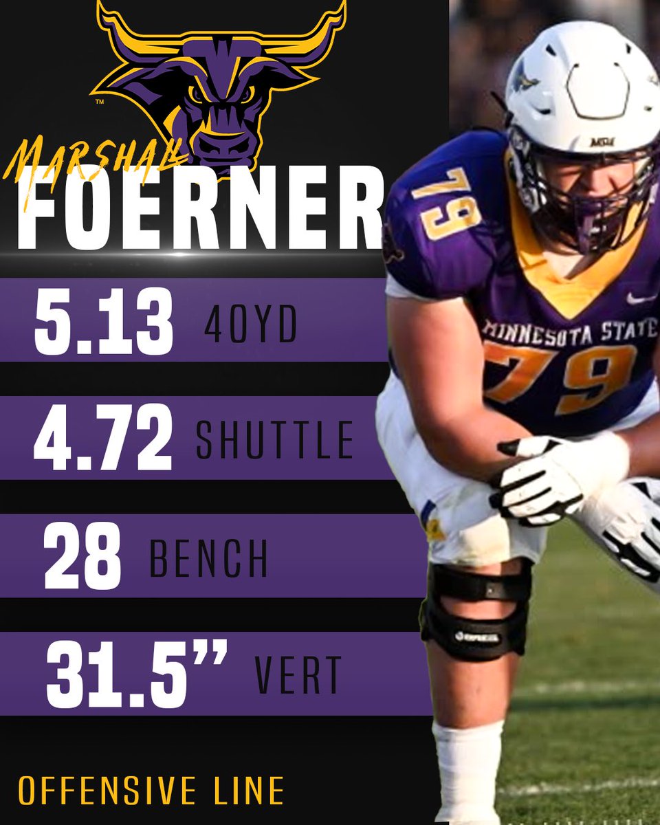 Division 1 Rejects (@d1_rejects) on Twitter photo The big man from <a href="/MinnStFootball/">Minnesota State Football</a>
@MarshallFoerne1 put the league on notice during his pro day ๐ฅ The big man from <a href="/MinnStFootball/">Minnesota State Football</a>
@MarshallFoerne1 put the league on notice during his pro day ๐ฅ