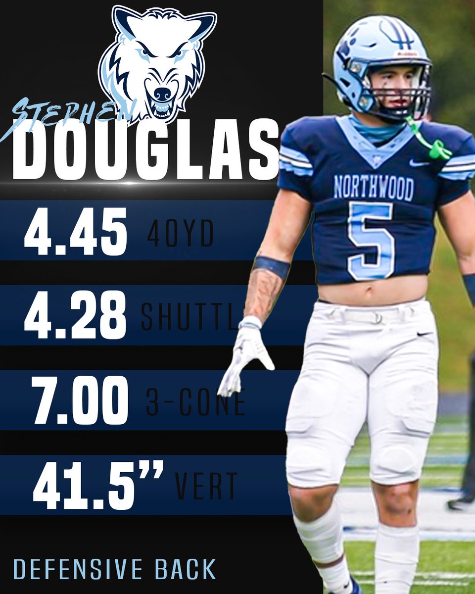 Division 1 Rejects (@d1_rejects) on Twitter photo Representing <a href="/Northwoodfball/">Northwood Football</a> 🐾
<a href="/StephDouglas_5/">Stephen Douglas</a> mad a great case for why he can play at the next level during his pro day 🤝 Representing <a href="/Northwoodfball/">Northwood Football</a> 🐾
<a href="/StephDouglas_5/">Stephen Douglas</a> mad a great case for why he can play at the next level during his pro day 🤝