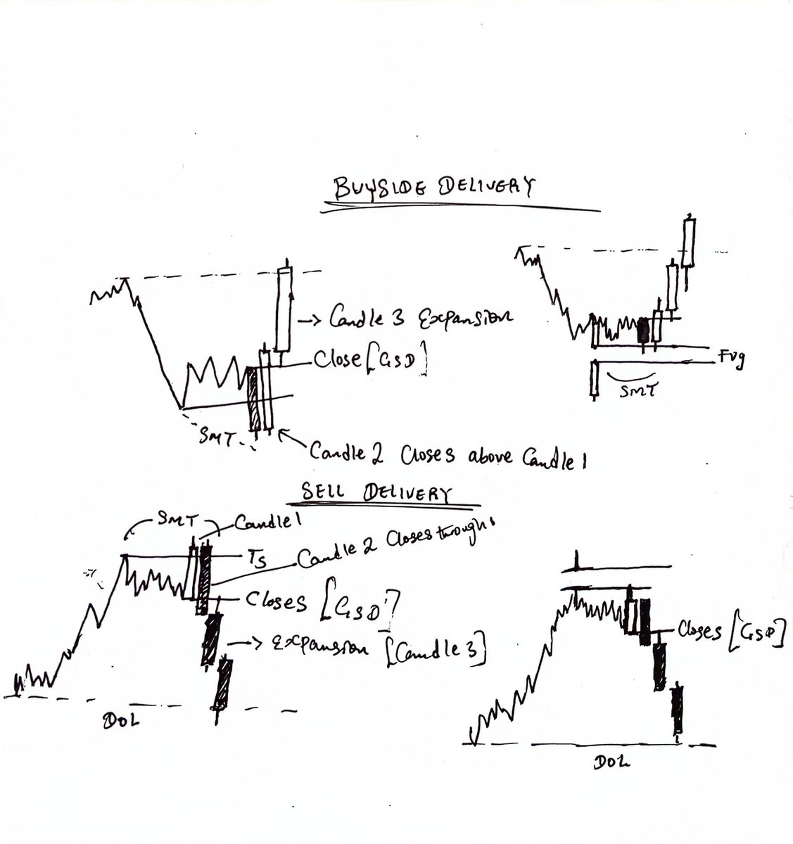 More Schematics