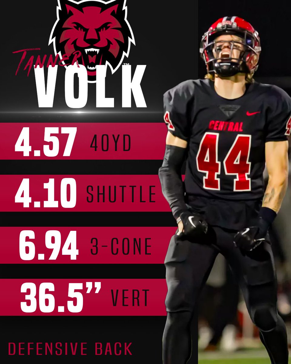 Division 1 Rejects (@d1_rejects) on Twitter photo Add it to the resume for <a href="/TannerVolk/">Tanner Volk</a>
The <a href="/CWUFB/">CWU Football</a> product lit up his pro day at Washington State 👏 Add it to the resume for <a href="/TannerVolk/">Tanner Volk</a>
The <a href="/CWUFB/">CWU Football</a> product lit up his pro day at Washington State 👏