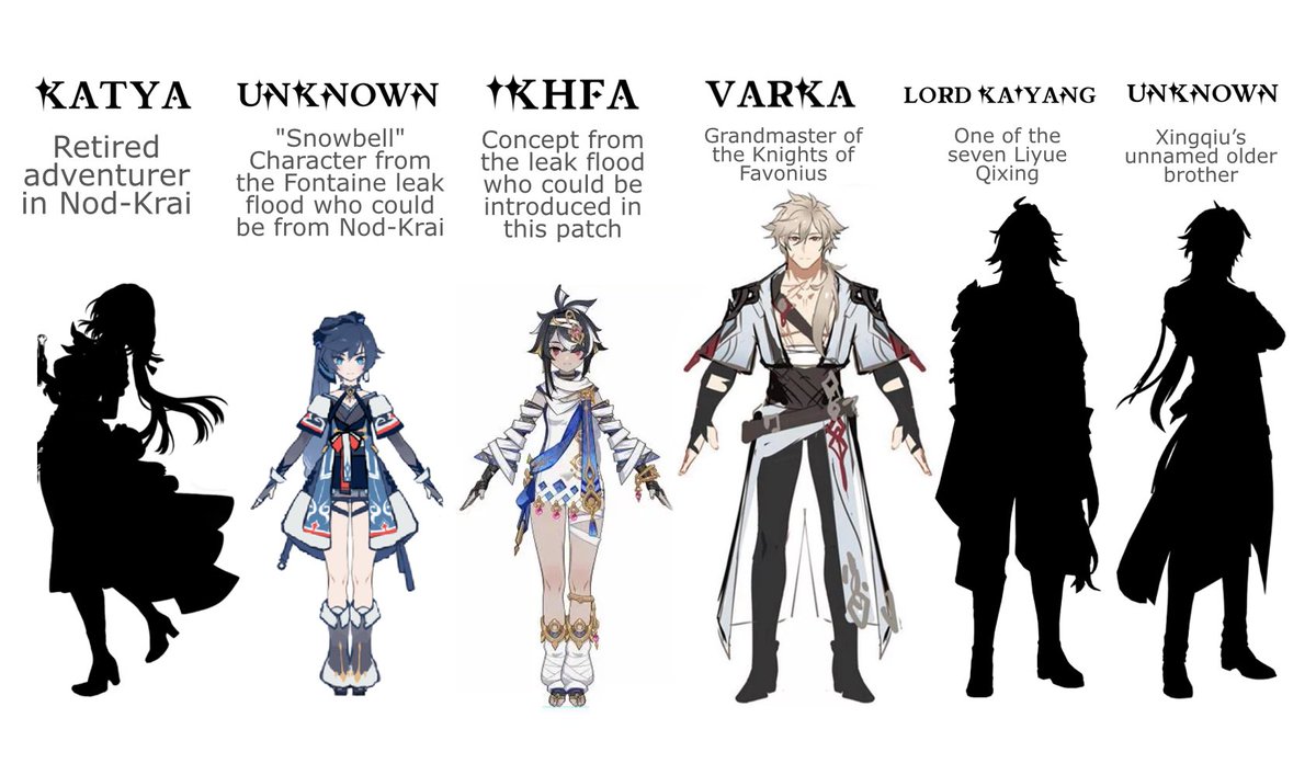 Daily Xingqiu’s Brother tweet media