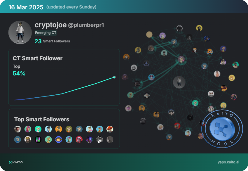 cryptojoe tweet media