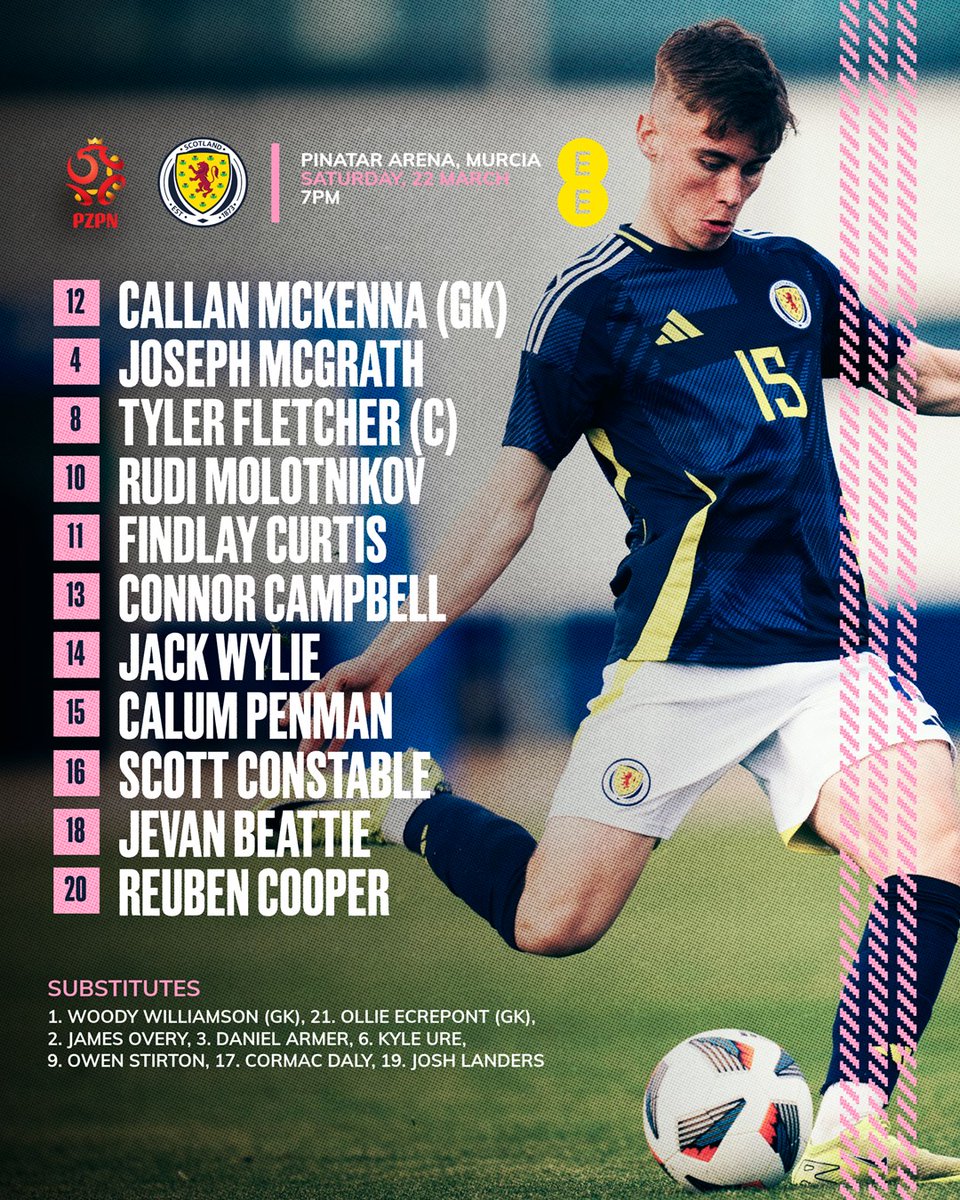 #SCO19s | This is how your Men's Under-19s line-up tonight 🏴󠁧󠁢󠁳󠁣󠁴󠁿

#YoungTeam