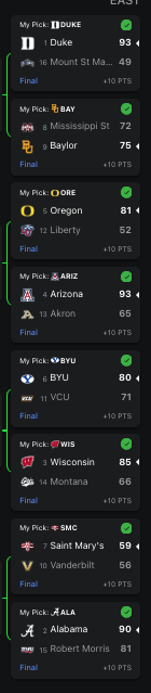 jonanth0ny's tweet photo. first time I got two sides correct in the round of 64 https://t.co/i6fvUDha7E
