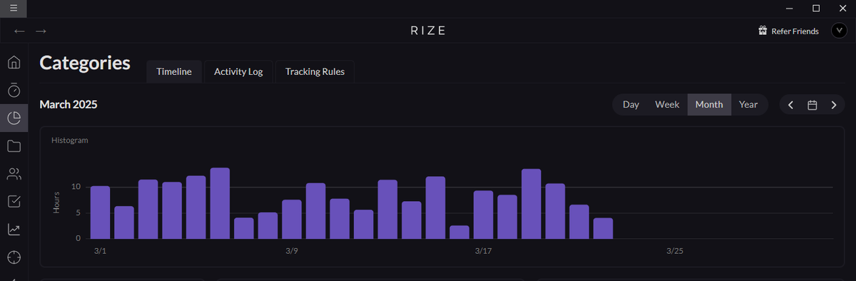 X_StanMan's tweet photo. Here is the hours of coding over the past month, trying to get my hours up and stay super consistent every day.
The goal is to make sure I try and get 10 hours of work out of every day. https://t.co/7wTOcEzoPz