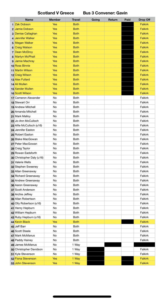 Scotland v Greece 

This is the updated bus lists, please check again as to which bus you are on, as there have been some changes, buses will be parked in the station car park at 2.30pm.