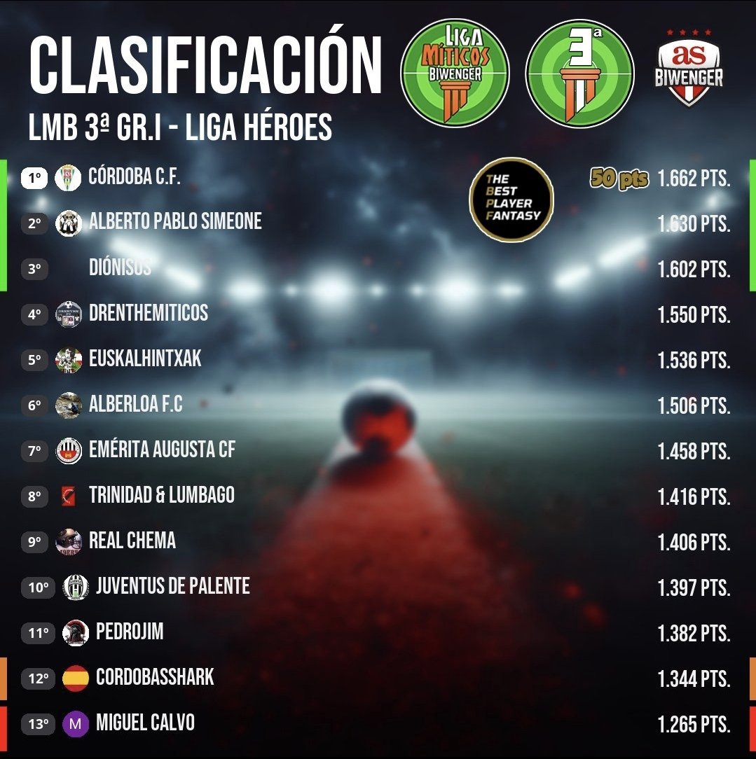 🏛️L̲ɪɢᴀ M̲ɪᴛɪᴄᴏꜱ B̲ɪᴡᴇɴɢᴇʀ🏛️ tweet media