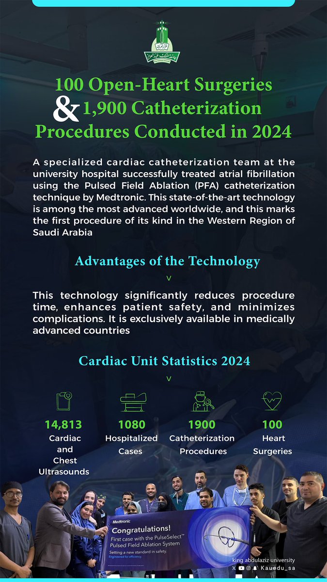 A specialized medical team at the Pediatric Cardiac Surgery Unit at King Abdulaziz University Hospital has successfully performed the first procedure to treat atrial fibrillation using Pulse Field Ablation (PFA) catheter technology by Medtronic, one of the latest innovations in