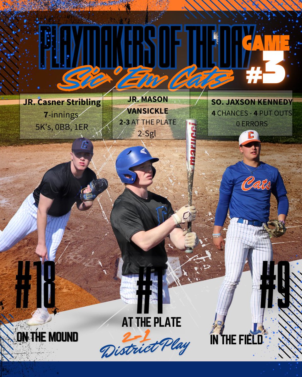 Bobcats win BOTH GAMES against Midland Legacy taking the series week 1 of District play!