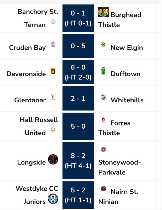 NorthRegionJFA tweet media
