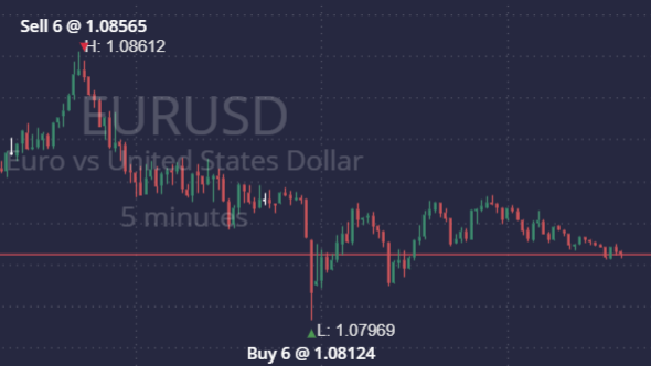 nabormrasa's tweet photo. @MoneyPushers 🤝 https://t.co/Q5nMVX6ytE
