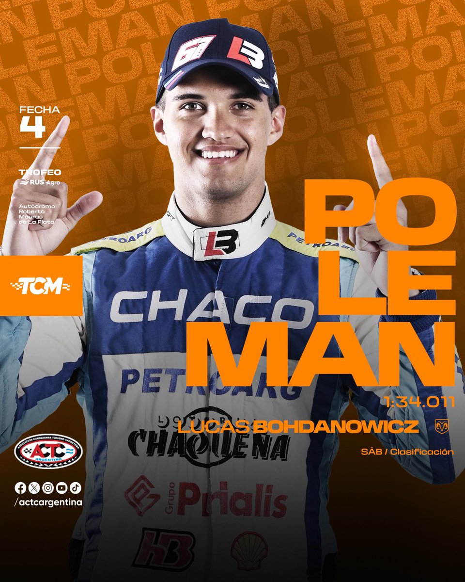 POLE POSITION 

Lucas Bohdanowicz es el poleman 
de la 4º fecha ☝🏼 

⏱️ 1:34.011

#ACTC #TCMouras
