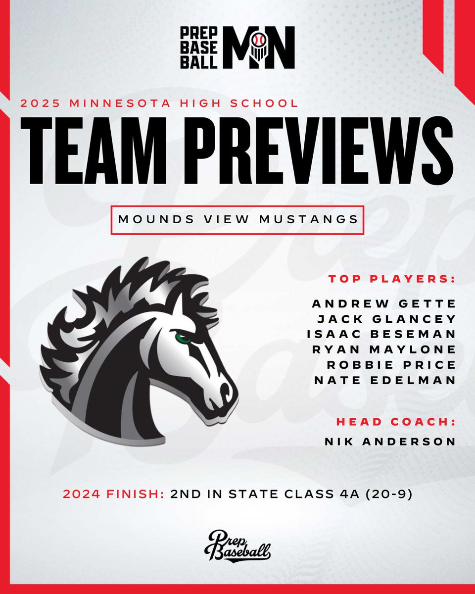 Prep Baseball Minnesota (@prepbaseballmn) on Twitter photo ๐ #๐๐๐๐๐๐ซ๐๐ฏ๐ข๐๐ฐ๐๐
โ ๐ ๐๐จ๐ฎ๐ง๐๐ฌ ๐๐ข๐๐ฐ
With a strong core returning and a hunger to build on last yearโs success, Mounds View is poised for another deep run. The Mustangs are ready for an exciting 2025 season.
๐: loom.ly/deAWwW0 | <a href="/mvvarsbaseball/">Mounds View Baseball</a> ๐ #๐๐๐๐๐๐ซ๐๐ฏ๐ข๐๐ฐ๐๐
โ ๐ ๐๐จ๐ฎ๐ง๐๐ฌ ๐๐ข๐๐ฐ
With a strong core returning and a hunger to build on last yearโs success, Mounds View is poised for another deep run. The Mustangs are ready for an exciting 2025 season.
๐: loom.ly/deAWwW0 | <a href="/mvvarsbaseball/">Mounds View Baseball</a>