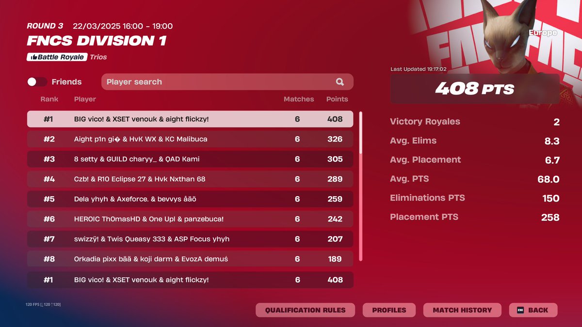 XSET Veno tweet media