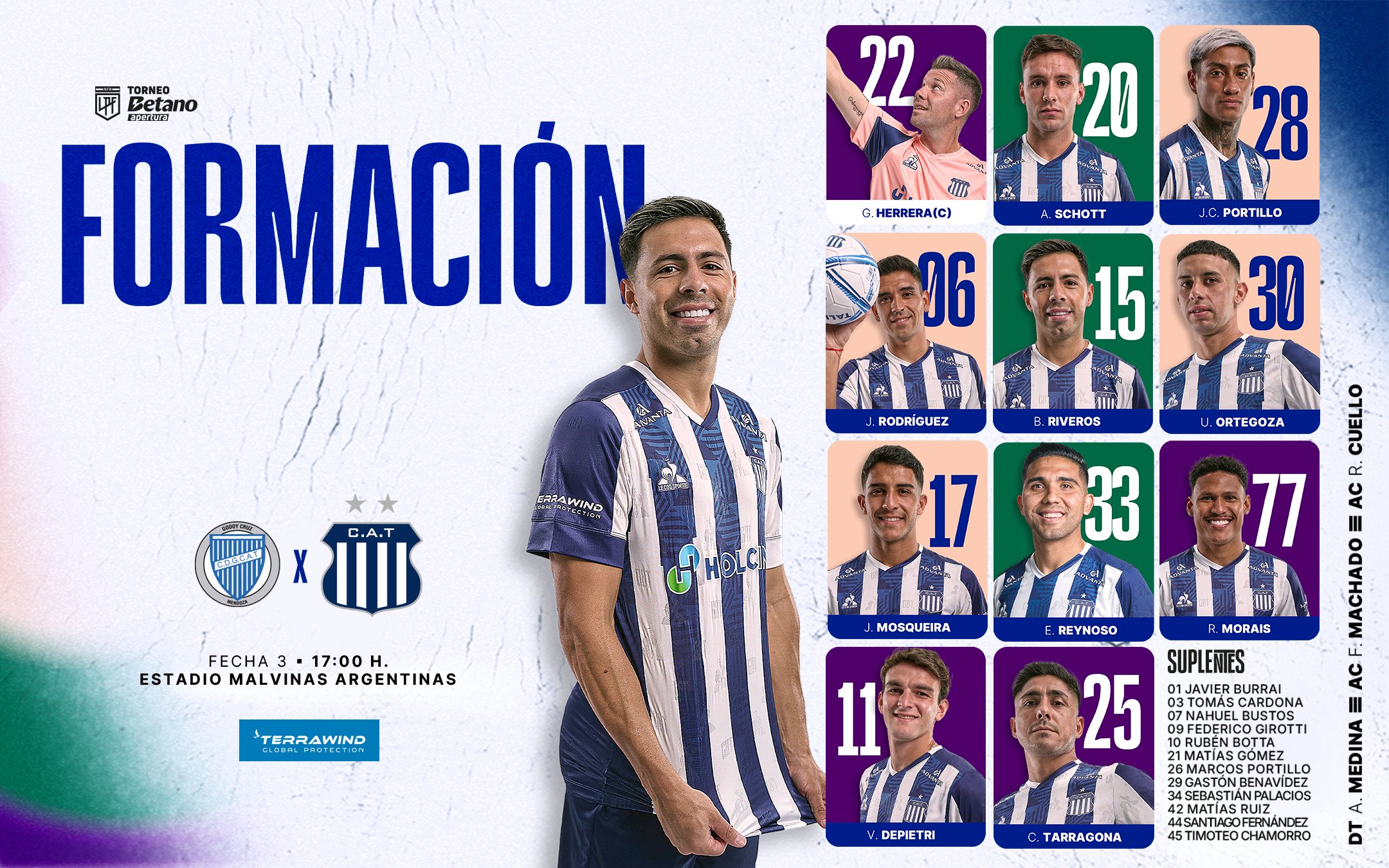 Talleres completó su partido con Godoy Cruz: 0-0 en Mendoza • Canal C
