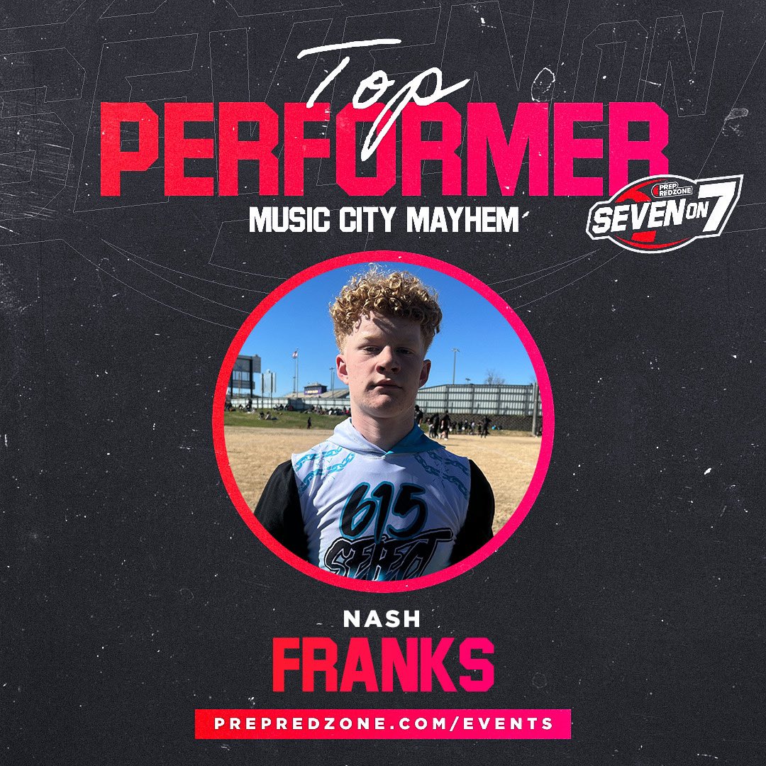 ⭐️ Top Performers ⭐️ #PRZMusicCityMayhem

More: events.prepredzone.com/info?website_i…