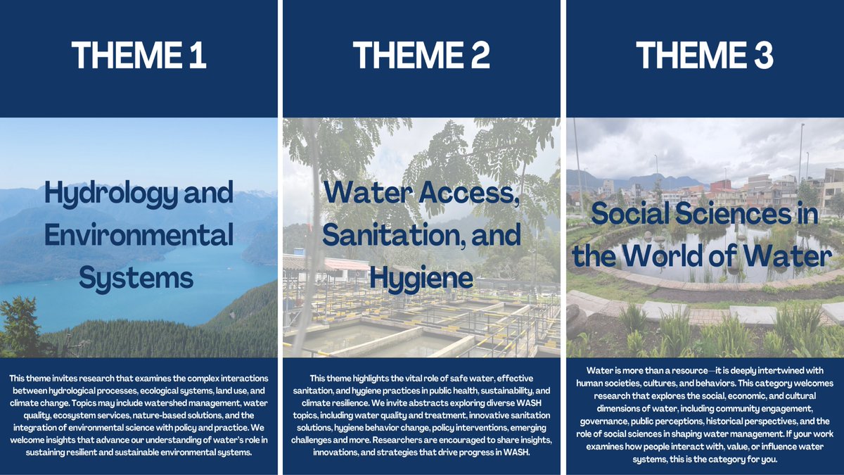 Water and Environment Student Talks Conference tweet media