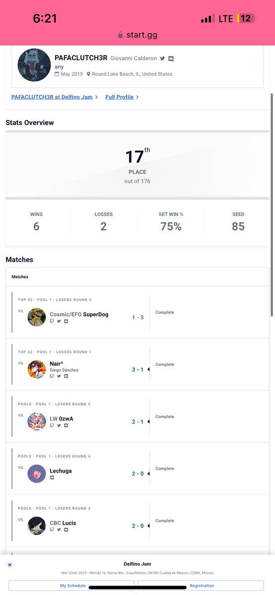 Still got it in me 😌

17/176 at a regional in Mexico City🇲🇽
