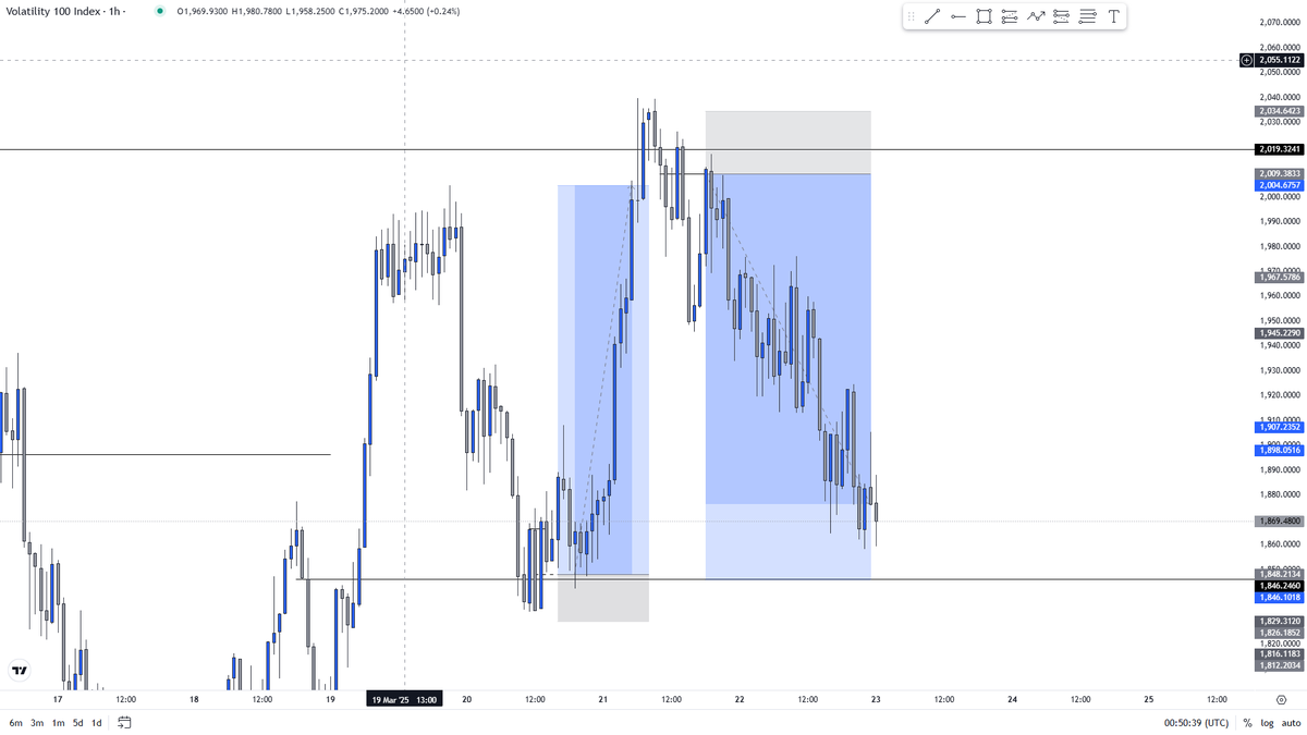 WAYNE EXCHANGE (@wayne_exchange) / Posts / X