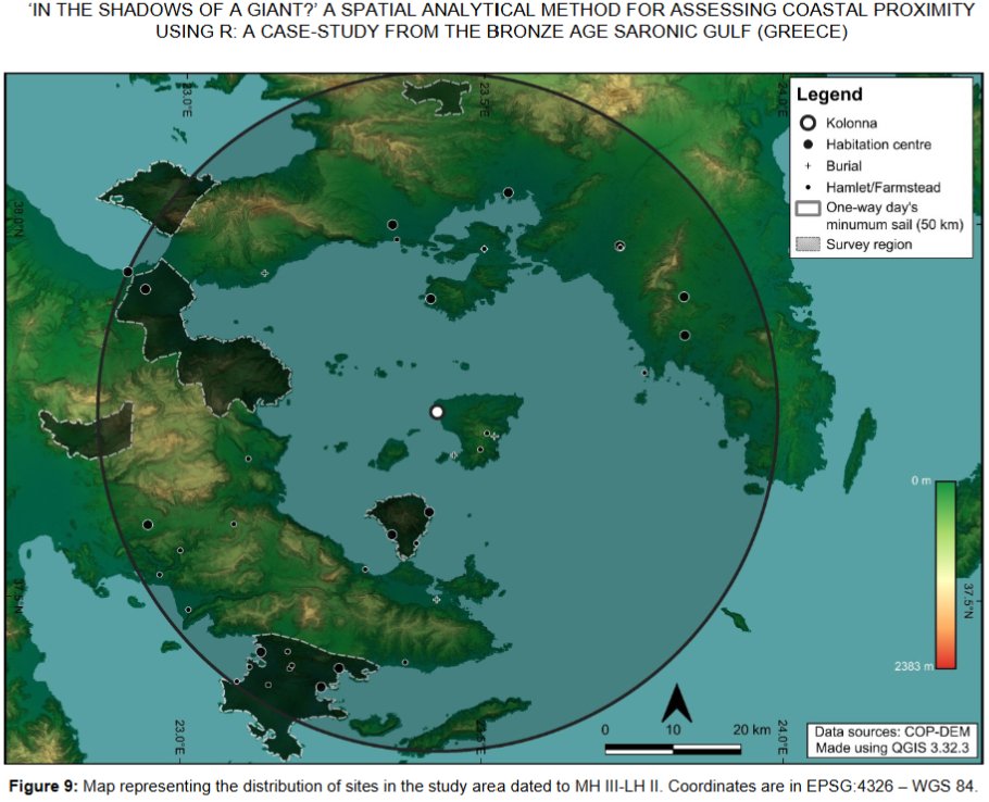 ‘In the shadows of a giant?’ A spatial analytical method for assessing coastal proximity using R: a case-study from the Bronze Age Saronic Gulf (Greece) doi.org/10.4995/var.20… by Christopher Nuttall #GIS #coastscapes #BronzeAge #SpatialAnalysis - Swedish Institute at Athens