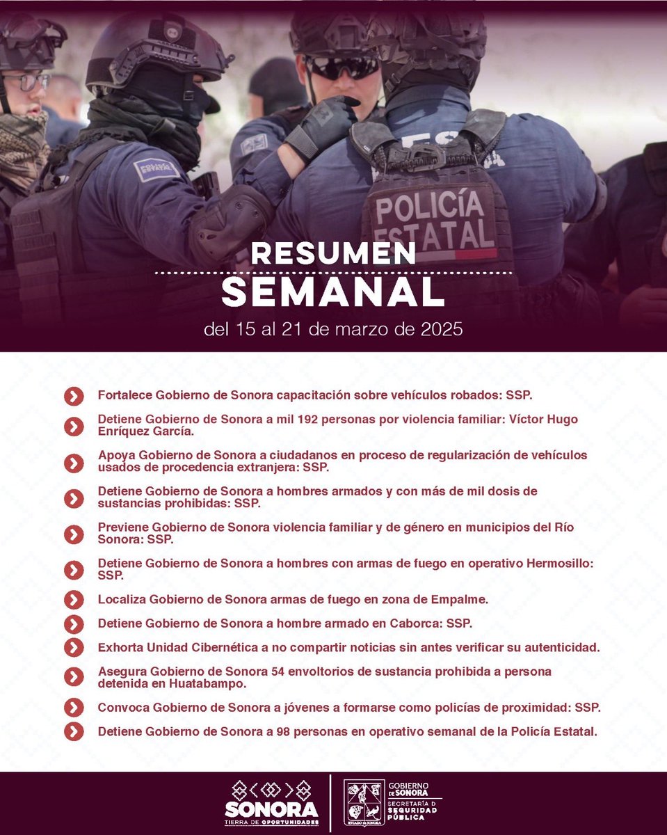 SonoraSeguridad's tweet photo. La #SSPSonora comparte el resumen de las acciones más sobresalientes de la semana 👇

¡Trabajamos por tu seguridad! https://t.co/mejVhbY0Ag