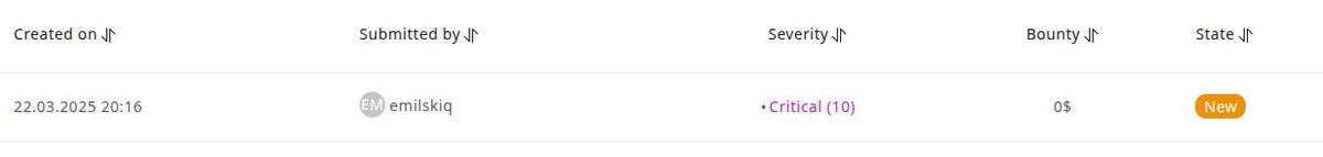 Well, I think I've found something!

It's only an initial suspicion at this point... let's see if my first critical vulnerability really is valid.