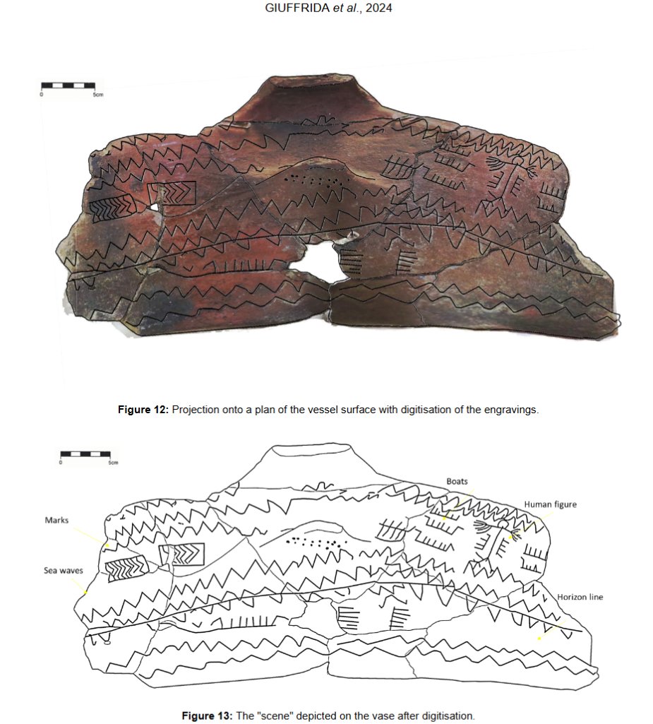 Virtual Archaeol Rev (@varjournal) on Twitter photo Multi-approach study, digitization and dissemination of a Bronze-Age engraved cup found in Filo Braccio, Filicudi (Aeolian Islands, Italy) doi.org/10.4995/var.20… by Dario Giuffrida et al <a href="/CNRsocial_/">CNR Consiglio Nazionale delle Ricerche</a> #DigitalArchaeology #3Dreconstruction #NIRimaging Multi-approach study, digitization and dissemination of a Bronze-Age engraved cup found in Filo Braccio, Filicudi (Aeolian Islands, Italy) doi.org/10.4995/var.20… by Dario Giuffrida et al <a href="/CNRsocial_/">CNR Consiglio Nazionale delle Ricerche</a> #DigitalArchaeology #3Dreconstruction #NIRimaging