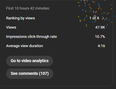 Brand new channel winning already😄