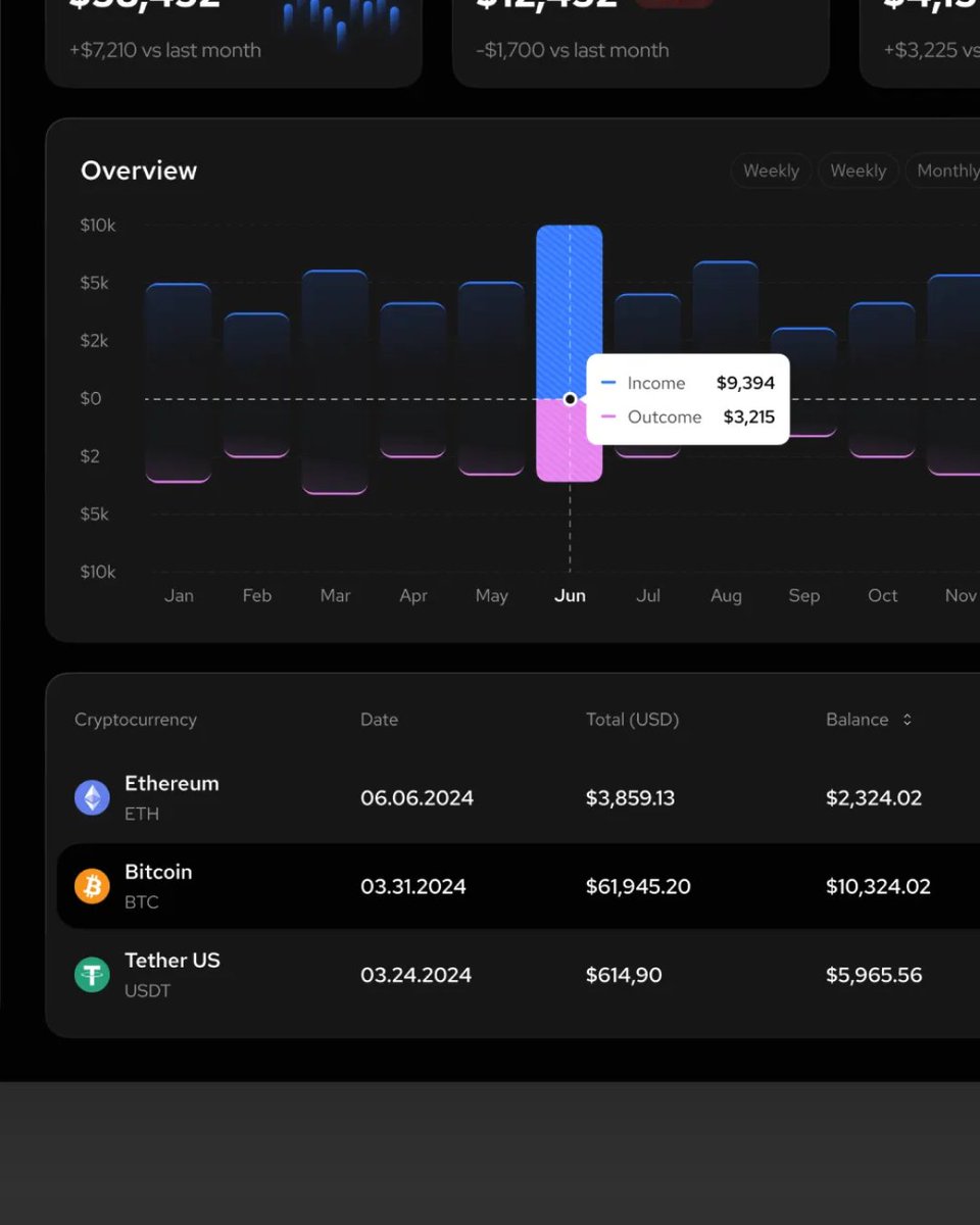 UI Supply tweet media