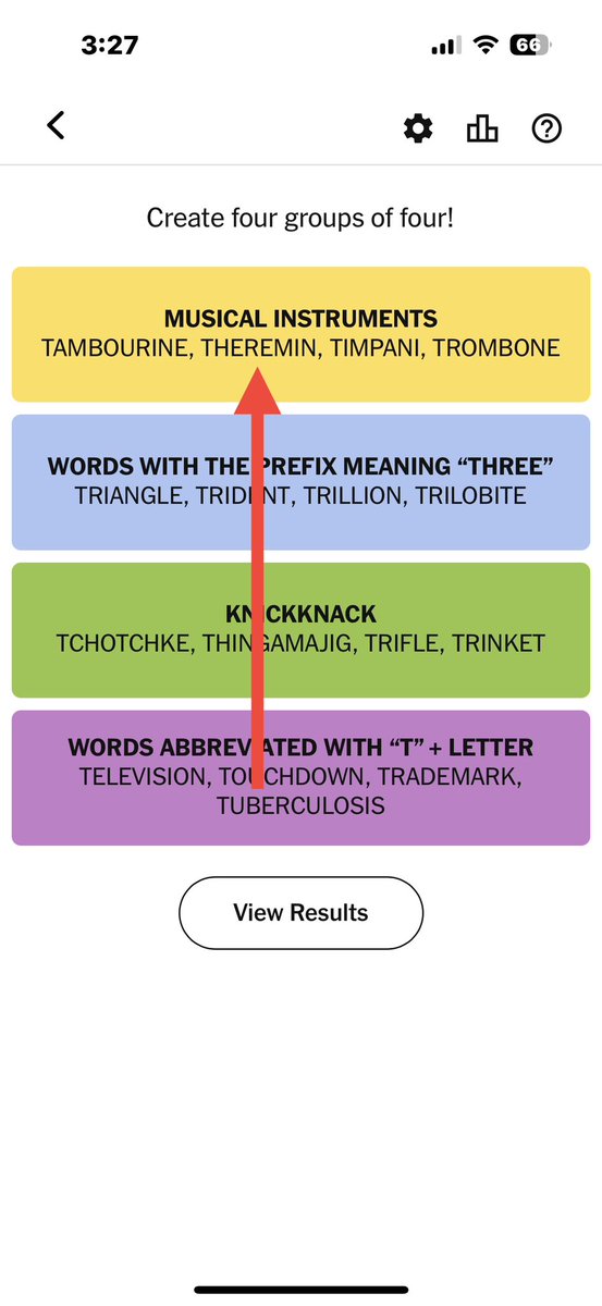 Thanks to The <a href="/bigbangtheory/">The Big Bang Theory</a> ,  I knew what this was!!!  #SheldonCooper #BigBangTheory