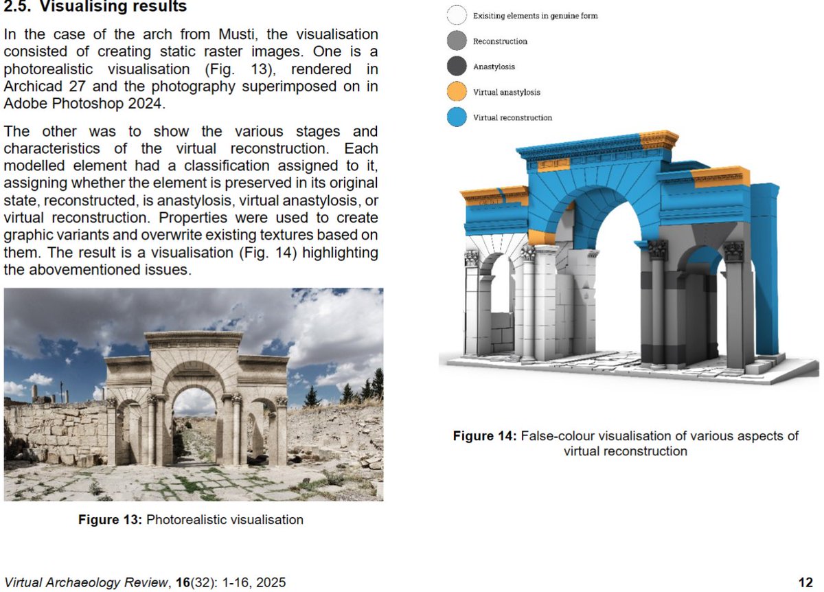 Virtual Archaeol Rev (@varjournal) on Twitter photo Information processes in Virtual 3D reconstruction of Roman Three-Bay Double Arch of Musti (#Tunisia) doi.org/10.4995/var.20… by Jakub Franczuk <a href="/WUT_edu/">Warsaw University of Technology</a> #HBIM #LiDAR #Photogrammetry #3Dreconstruction #parametricmodelling #anastylosis Information processes in Virtual 3D reconstruction of Roman Three-Bay Double Arch of Musti (#Tunisia) doi.org/10.4995/var.20… by Jakub Franczuk <a href="/WUT_edu/">Warsaw University of Technology</a> #HBIM #LiDAR #Photogrammetry #3Dreconstruction #parametricmodelling #anastylosis