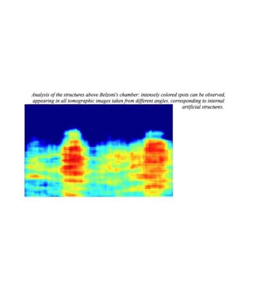 HiTrebol's tweet photo. Avances recientes en tecnología de escaneo han revelado estructuras subterráneas impresionantes bajo las pirámides de Guiza, en especial debajo de la pirámide de Kefrén. Lo descubierto está muy por encima del nivel tecnológico que normalmente se atribuye al Antiguo Egipto.

Un equipo internacional, liderado por Corrado Malanga y Filippo Biondi, utilizó radar de apertura sintética (SAR) con tomografía Doppler para detectar formaciones cilíndricas gigantes en forma de espiral, que se extienden a más de 600 metros bajo tierra.

Estas estructuras no son naturales. Todo indica que fueron construidos de manera intencional, y lo más desconcertante es que estaban completamente ocultas: nadie sabía que existían.

No se parecen a túneles ni a tumbas. Son enormes, bien diseñados y claramente tenían un propósito.

El hallazgo ha encendido nuevas teorías sobre el verdadero uso de las pirámides. Algunos investigadores creen que podrían haber sido centros de energía avanzados, lo cual se relaciona con ideas planteadas por Nikola Tesla hace décadas: que las pirámides funcionaban como plantas capaces de generar y transmitir energía.

¿Y si las pirámides nunca fueron solo monumentos funerarios?
#DescubrimientoArqueológico #PirámidesDeEgipto