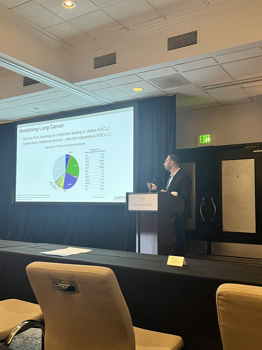 F Haroun, MD tweet media