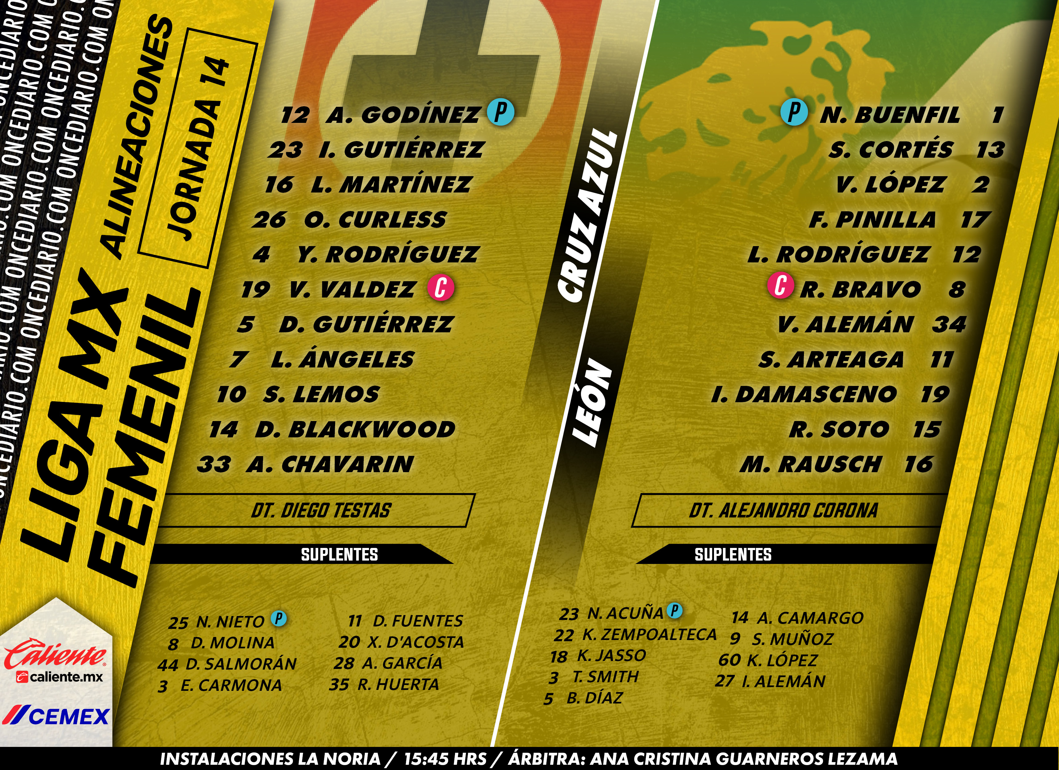 Alineaciones del Cruz Azul Femenil vs. León Femenil