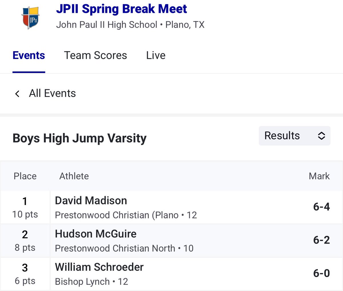 DallasRaider's tweet photo. Improving with each jump and meet!  Way to go William! https://t.co/ib2q2EflrR