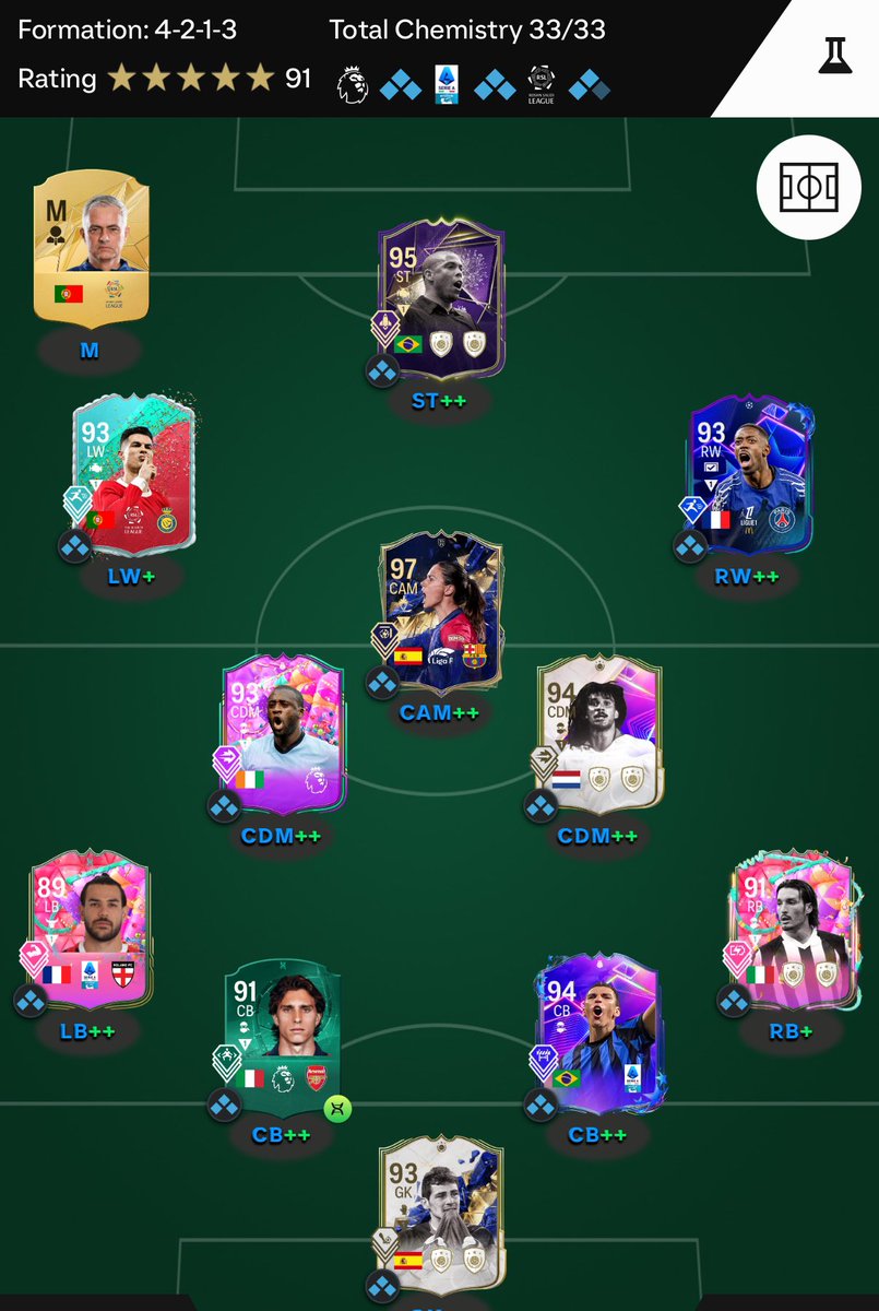 pascallacoste95's tweet photo. @FIFA22_INFO calafiori is 🔥 https://t.co/OLuyNC8Sz7
