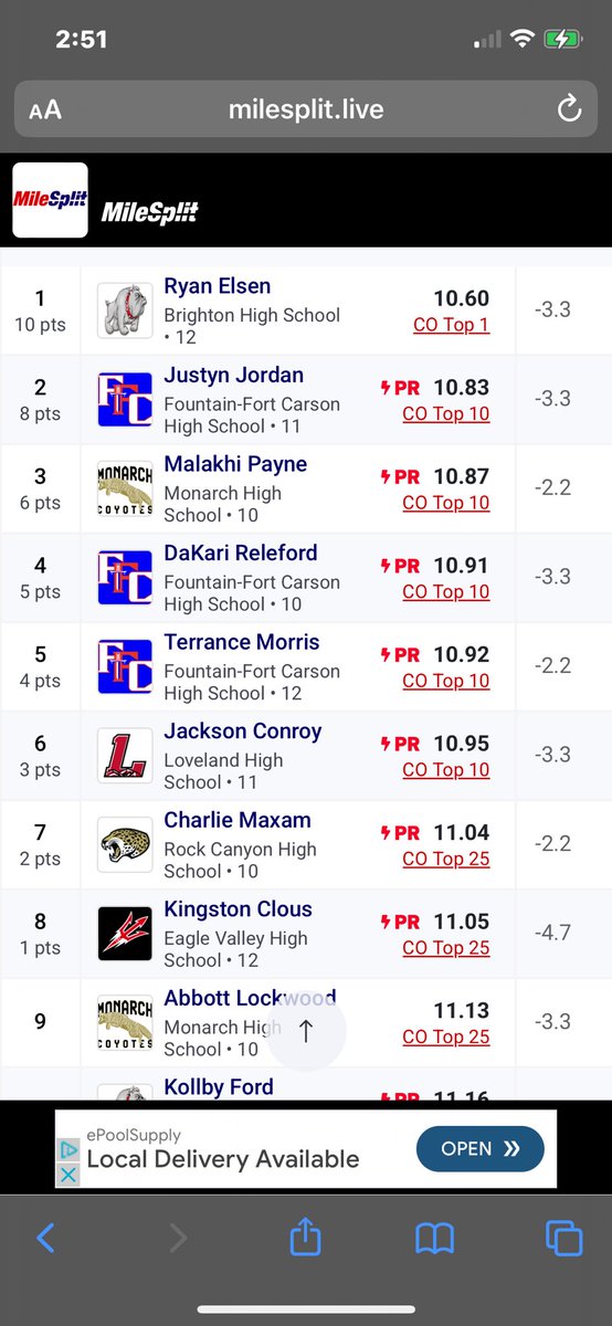 malakhi_payne2's tweet image. Great meet today in the 100m ran a pr at 10.87 with head wind. C/o 2027 sophomore. Great race coming for the school record at 10.80.
