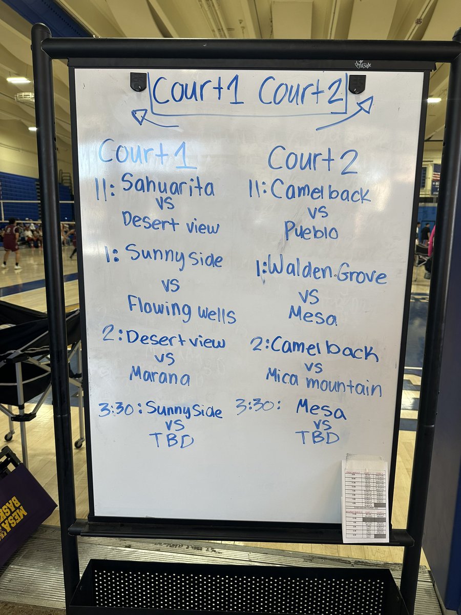 Coach Dags tweet media