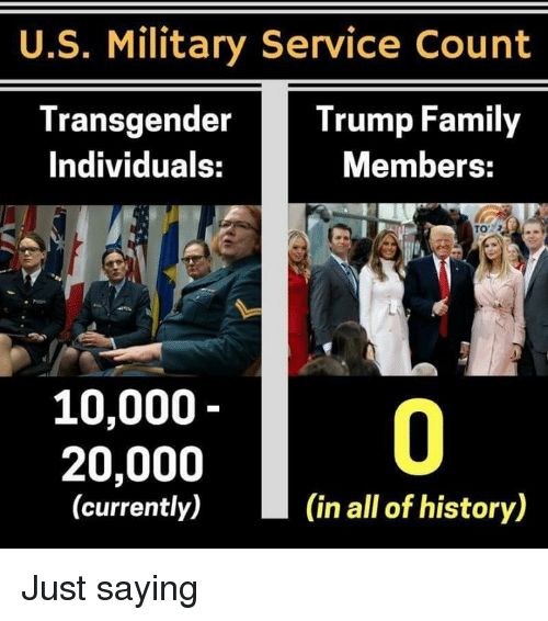 Transgender Guide tweet media