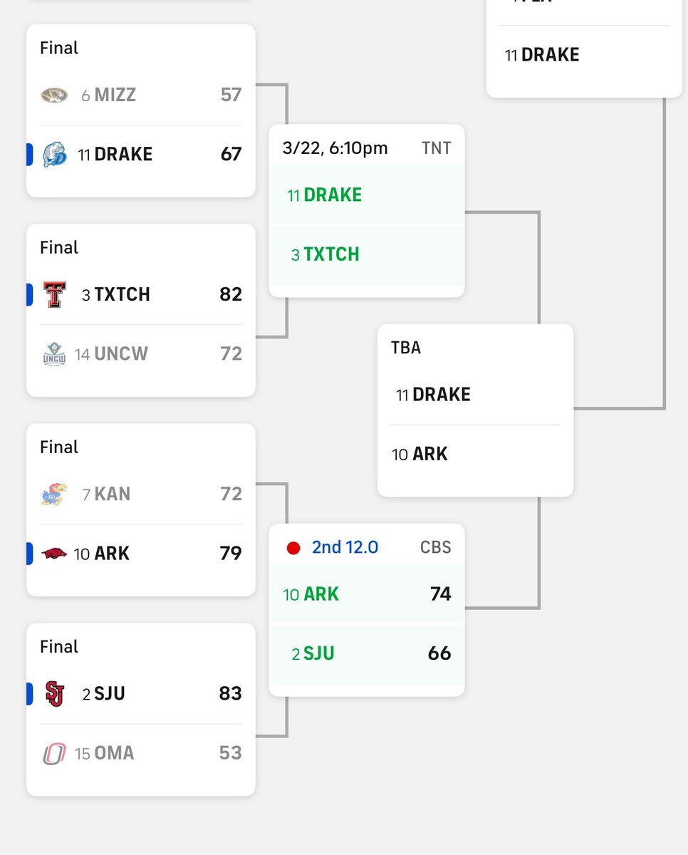 My bracket may have been influenced by <a href="/mrBobbyBones/">Bobby Bones</a> - not sure yall get past Drake if they can pull it through