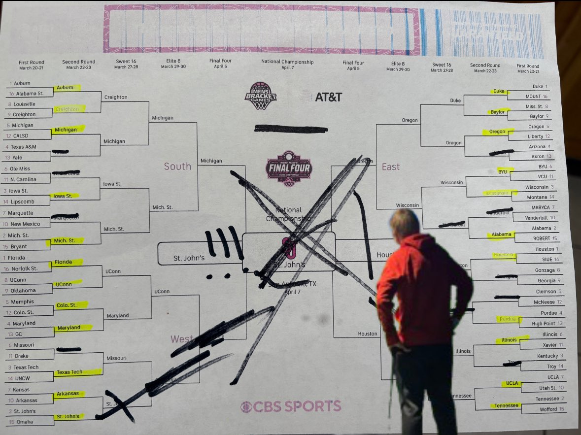 #stjohns #bracketbusted
 #MarchMadness