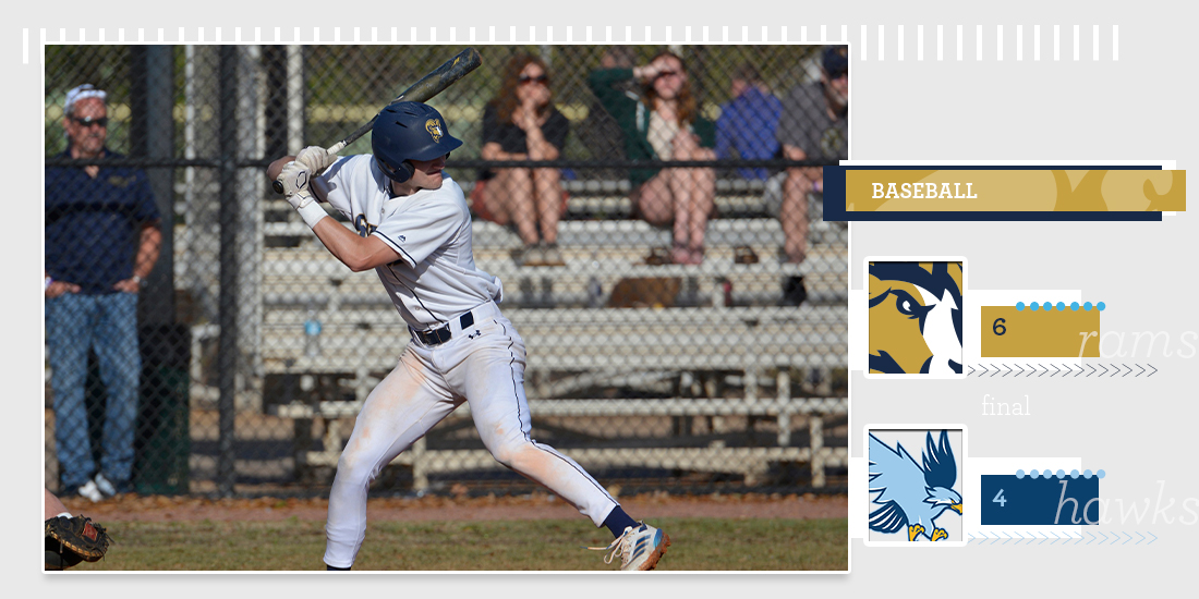 RECAP ➡️ <a href="/SuffolkU_BSB/">SuffolkU_Baseball</a> Starts <a href="/CNE_Sports/">Conference of New England</a> Play with 6-4 Win at Roger Williams

📰➡️ tinyurl.com/ya69db9a

#RamNation