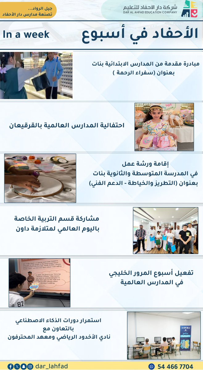 dar_lahfad's tweet photo. "الأحفاد في أسبوع"
#شركة_دار_الأحفاد_للتعليم 
#نجران_الآن
"جيل الرواد ..تصنعه مدارس الأحفاد" https://t.co/e1VXZo5acj