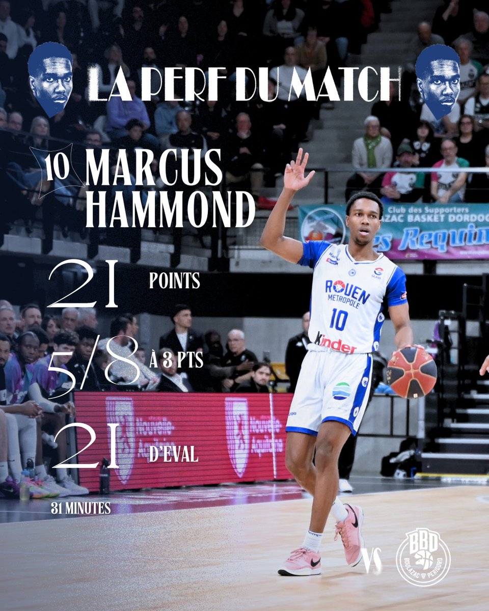 Son coup de chaud dans le 3e quart-temps, son tir pour revenir à 2 points dans la prolongation… Marcus nous a fait vibrer…
Mais ce soir, ça n'a pas suffi.