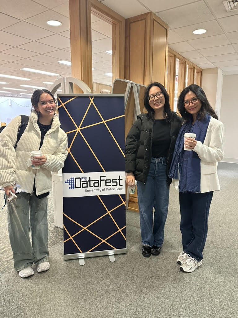 DataFestND tweet media