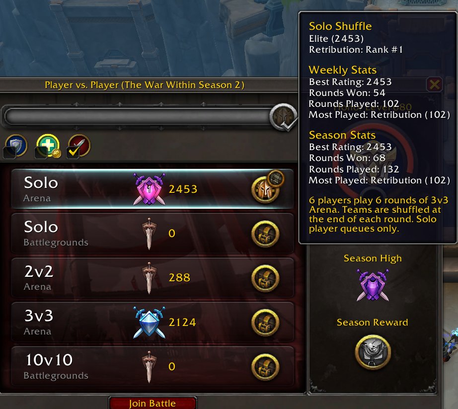 Unwashed positive (barely) win-rate rank 1!