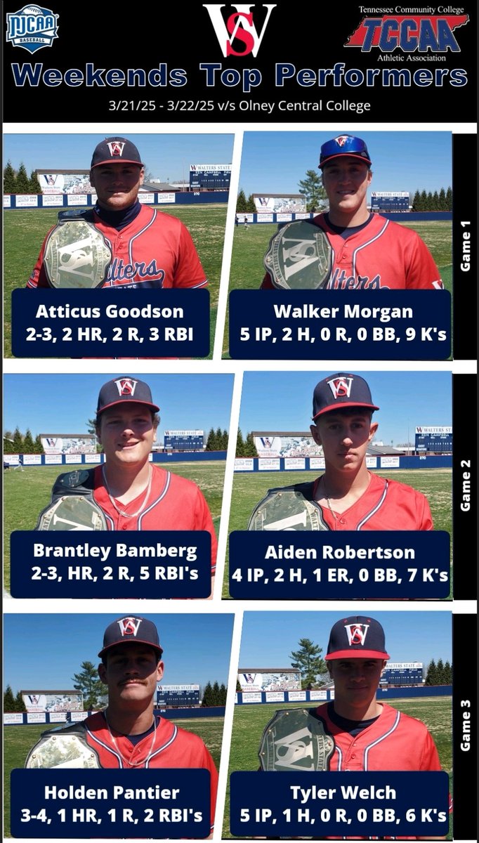 The weekend's top performers.
